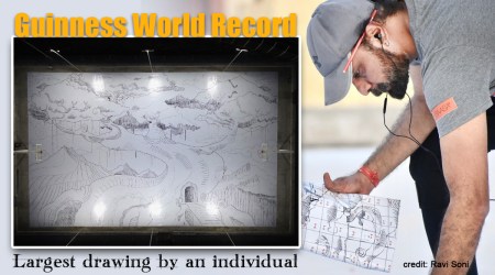 Guinness World Record, Guinness World Record largest drawing by individual, Guinness World Record indian artists, ravi soni Guinness World Record, indians Guinness World Record, indian express