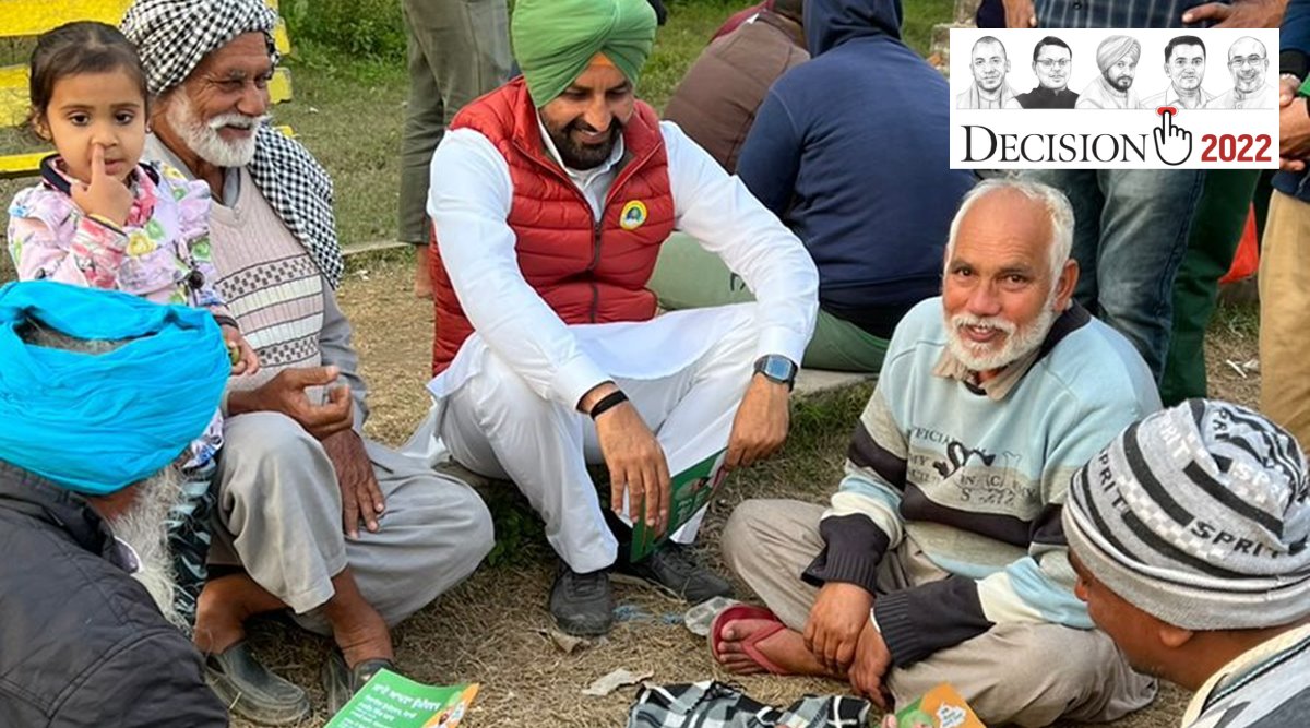 Sanyukt Samaj Morcha, Ravneet Singh Brar, Mohali latest news, Punjab, Punjab latest news, Punjab assembly elections, Punjab polls 2022, indian express