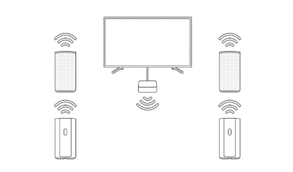 Sony HT 09, Sony HT 09 review, Sony HT 09 home theater system,