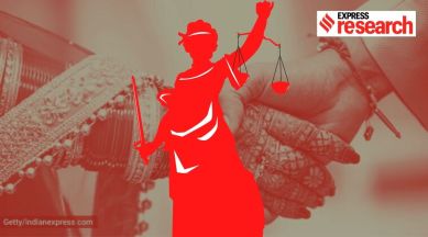 marital rape, criminalise marital rape, marital rape India, marital rape world, marital rape status in India, marital rape statistics in India 2021, marital rape law, rape,marital rape statistics, , sexual assault, harassment, violence, delhi high court, section 375, marital rape news, rape news, current affairs, Indian Express