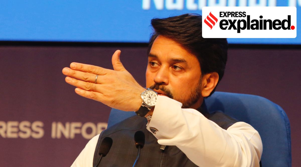 I&B Minister Anurag Thakur (Express Photo: Anil Sharma, File)
