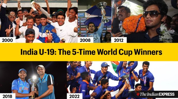 U19cwc Adult Life Is Hard And The Numbers Agree Sports News The Indian Express