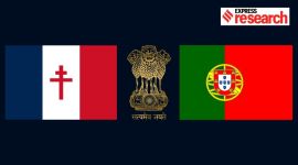 Goa, Goa elections, Goa liberation movement, Goa freedom struggle, Portuguese in Goa, French in India, French colony in India, Pondicherry, Ponducherry liberation movement, Pondicherry freedom struggle, Nehru, Indian national congress, congress, India freedom struggle, British rule, Indian history, history, Indian Express