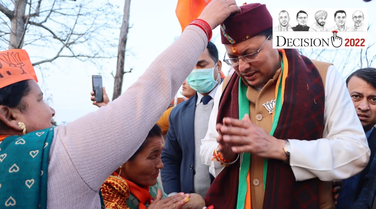 Uttarakhand, Uttarakhand latest news, Uttarakhand assembly elections, Uttarakhand polls 2022, Kumaon, Garhwal, Congress, BJP, Chief Minister Pushkar Singh Dhami, Harish Rawat, indian express