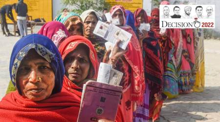 Punjab election 2022 result: Winner’s vote share shrunk below 40% in 2017, likely to slide further