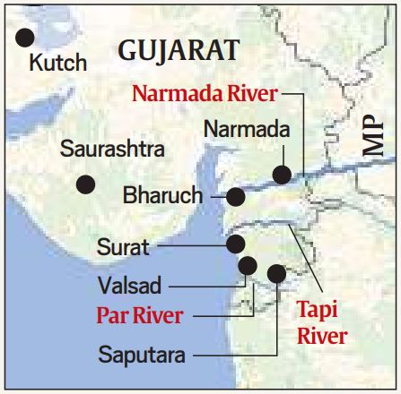 What is the Par Tapi Narmada river-linking project?