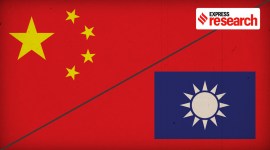 china, Taiwan, China invading taiwan, China Taiwan relations, china news, taiwan news, ukraine, ukraine crisis, urkaine news, russia, russian invasion of ukrain, russia urkaine, russia ukraine news, world news, Indian Express