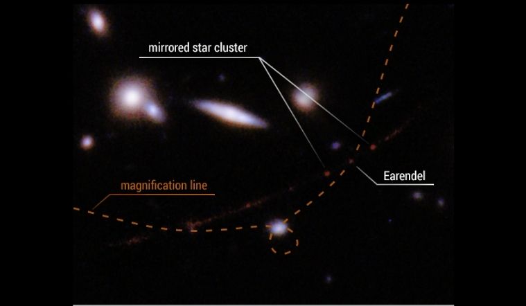 Erandel could be the farthest star discovered till date.
