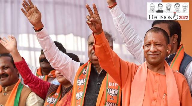 Yogi Adityanath UP polls