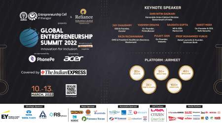 Global Entrepreneurship Summit 2022 (GES)