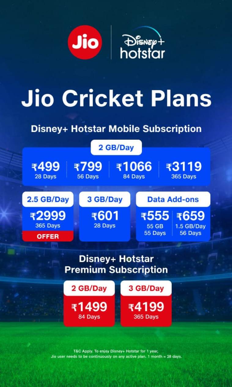 Ipl 2022 Jio Announces New Plans With Disneyhotstar Rewards For Cricket Streaming 