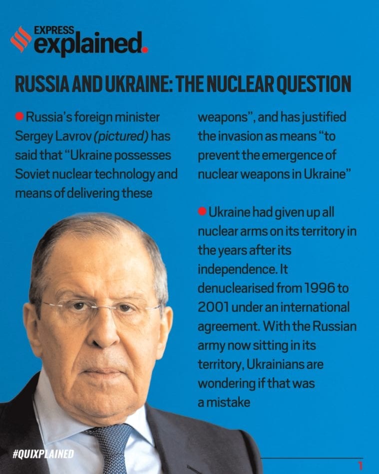 Russia and Ukraine: The nuclear questions | Explained News - The Indian ...