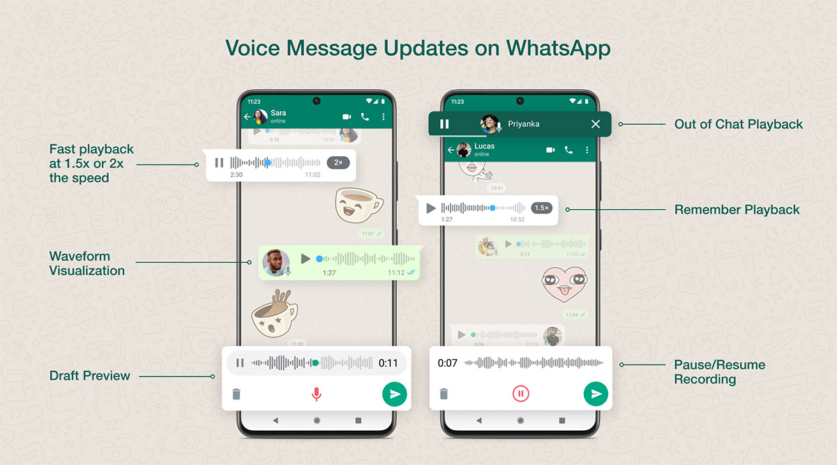 WhatsApp, WhatsApp audio message, WhatsApp audio message feature