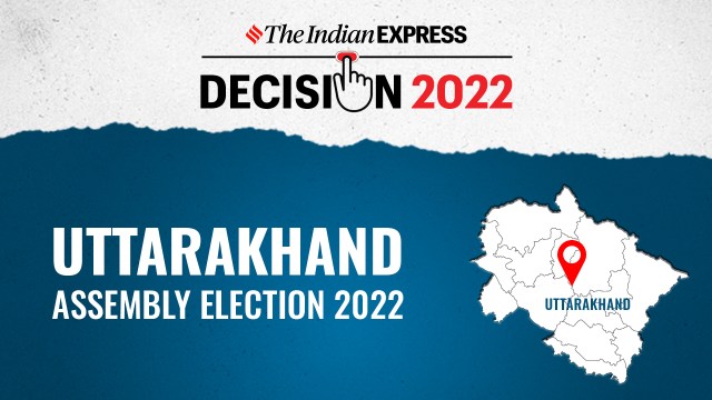 Kedarnath (Uttarakhand) Assembly Election Results 2022 Live Updates ...