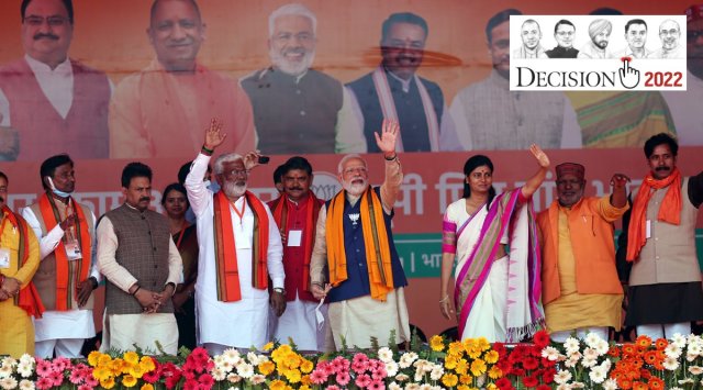 Uttar Pradesh, Uttar Pradesh latest news, Uttar Pradesh assembly elections, UP Polls 2022, Yogi Adityanath, Lucknow, Narendra Modi, BJP, Akhilesh Yadav, SP,