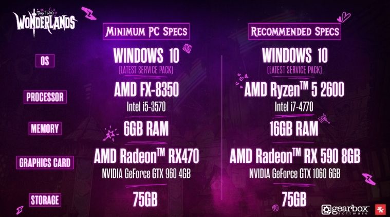 Tiny Tina's Wonderlands specs, Tiny Tina's Wonderlands system requirements,