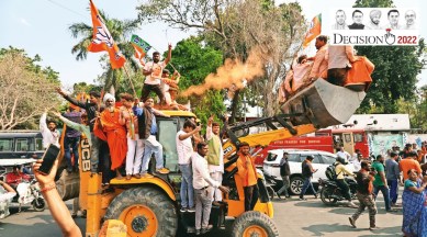 Uttar Pradesh, Uttar Pradesh Assembly, Uttar Pradesh Assembly elections 2022, Uttar Pradesh news, Bharatiya Janata Party (BJP), Yogi Adityanath, Indian Express, India news, current affairs, Indian Express News Service, Express News Service, Express News, Indian Express India News