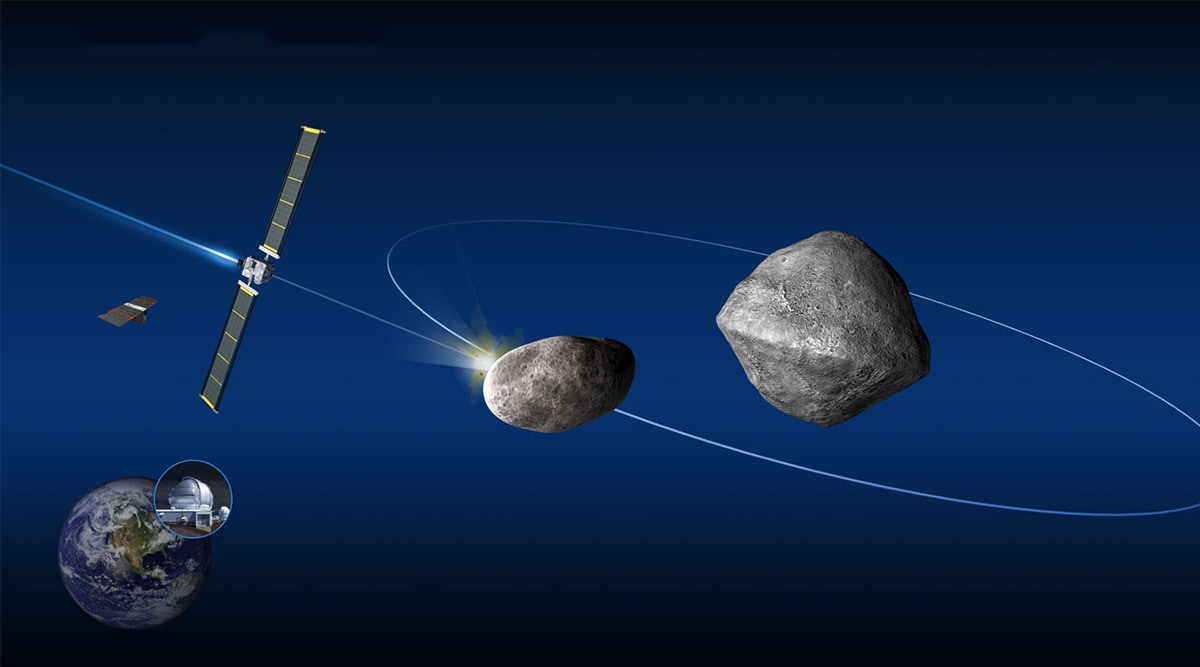 China plans to test asteroid monitoring and defence system by 2025