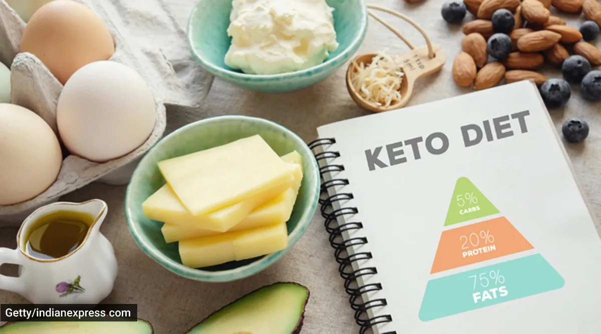 How much weight can you expect to lose on the keto diet? | Fitness News