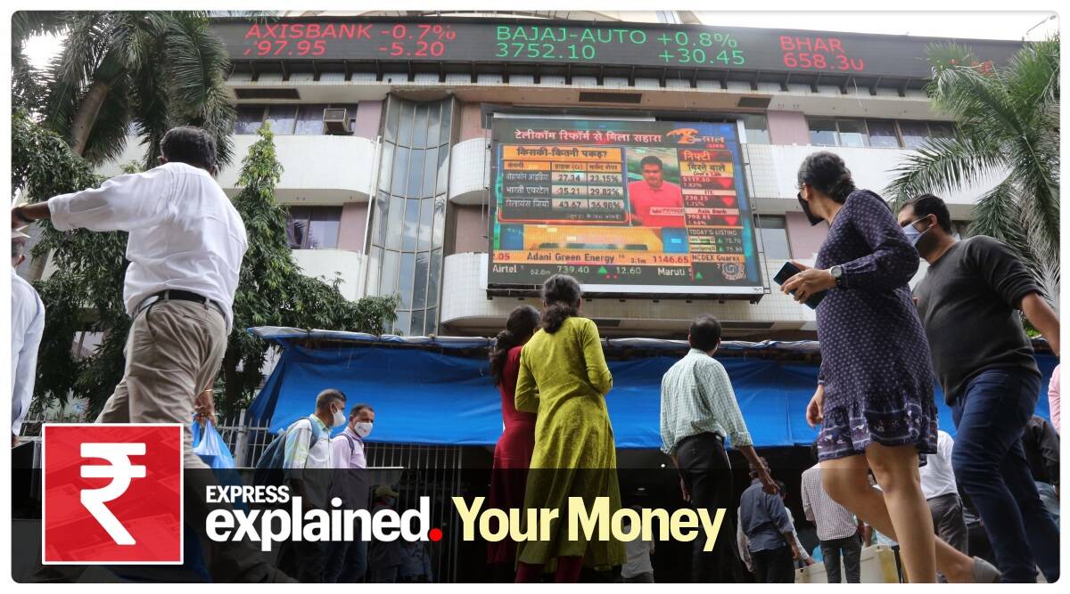 Explained Your Money, Express Exclusive, Express Explained, Federal Open Market Committee (FOMC), United States Federal Reserve, US federal reserve, US Federal Reserve interest rate, Equity markets, Indian equity markets, Global equity markets, FPI, foreign portfolio investment, Explained, Indian Express Explained, Opinion, Current Affairs
