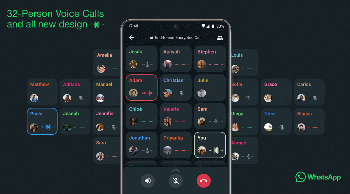 WhatsApp ahora admite 32 personas en una llamada de voz grupal