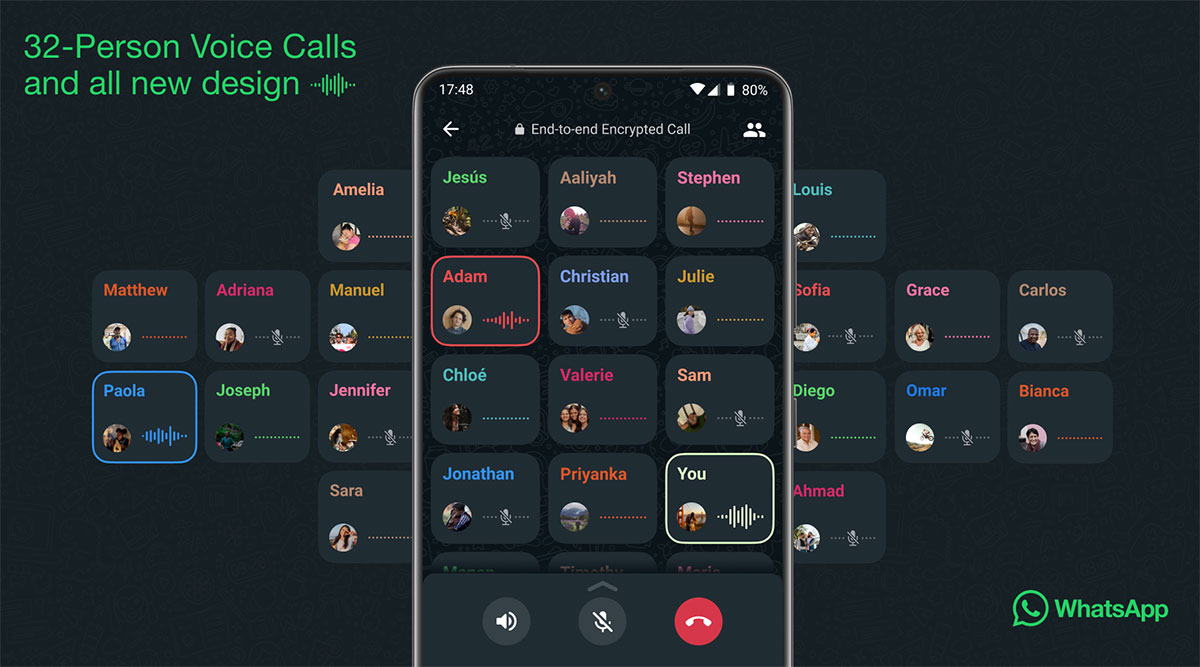 WhatsApp now supports 32 people in a group voice call | Technology News,The  Indian Express