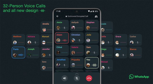 whatsapp-now-supports-32-people-in-a-group-voice-call-technology-news