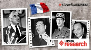 The history of extreme right-wing politics in France