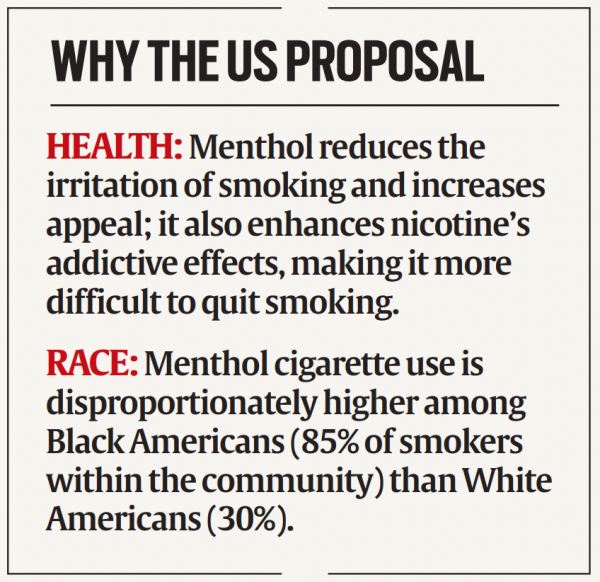 FDA Proposes Rule Prohibiting Menthol Cigarettes - NCI