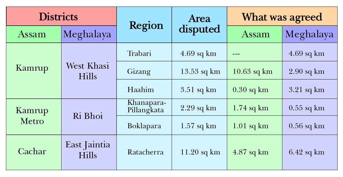 Assam-Meghalaya Border: The Dispute, And What’s Been Settled ...