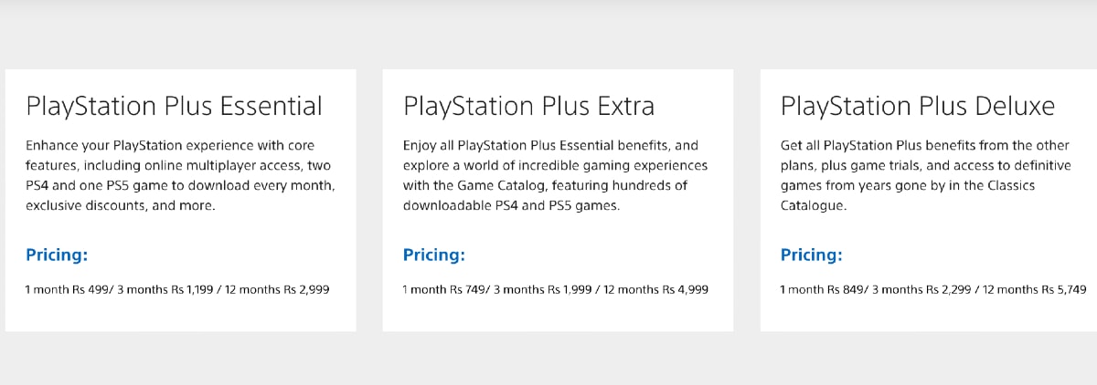 PS+  Price Comparison