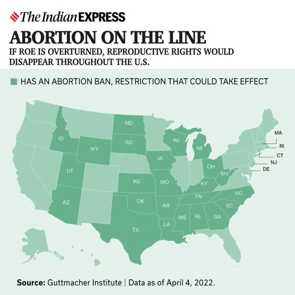 argumentative essay on abortion should be legalized