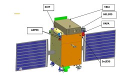 Aditya L1 – Schematic Layout no alt set