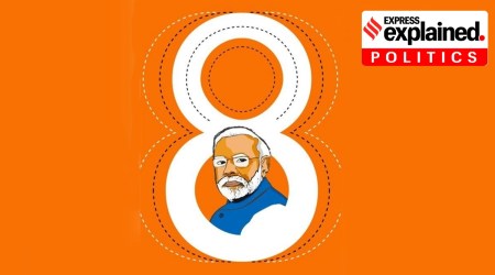 Explained: Eight years of Modi government