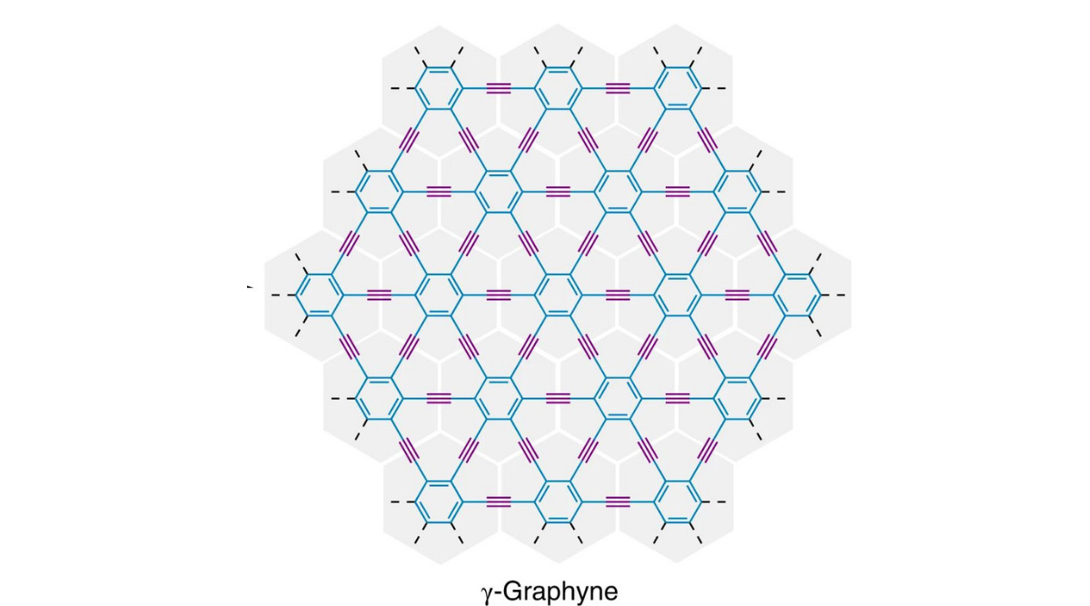 Scientists create graphyne, the next generation wonder material