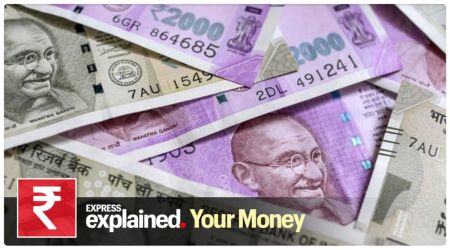 Explained: Where the rupee is headed, and what its fall means to consumer...