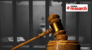 How the insanity defence has evolved over the years