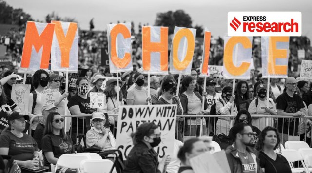 abortion, women's rights, roe, supreme court, reproductive rights, MTP, roe vs wade, abortion rights america, abortion India, abortion news, abortion laws, Indian Express
