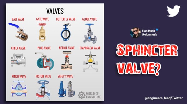 Elon Musk Types of valves, Elon musk valves tweet, Elon Musk tweets, Elon Musk engineering, Indian Express