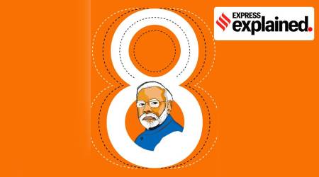 Explained: Eight years of Modi Govt