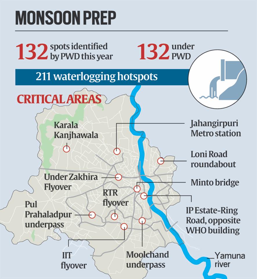 Traffic Police Draw Up List Of 200 Waterlogging Hotspots In Delhi ...