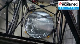 Explained telescope no alt set