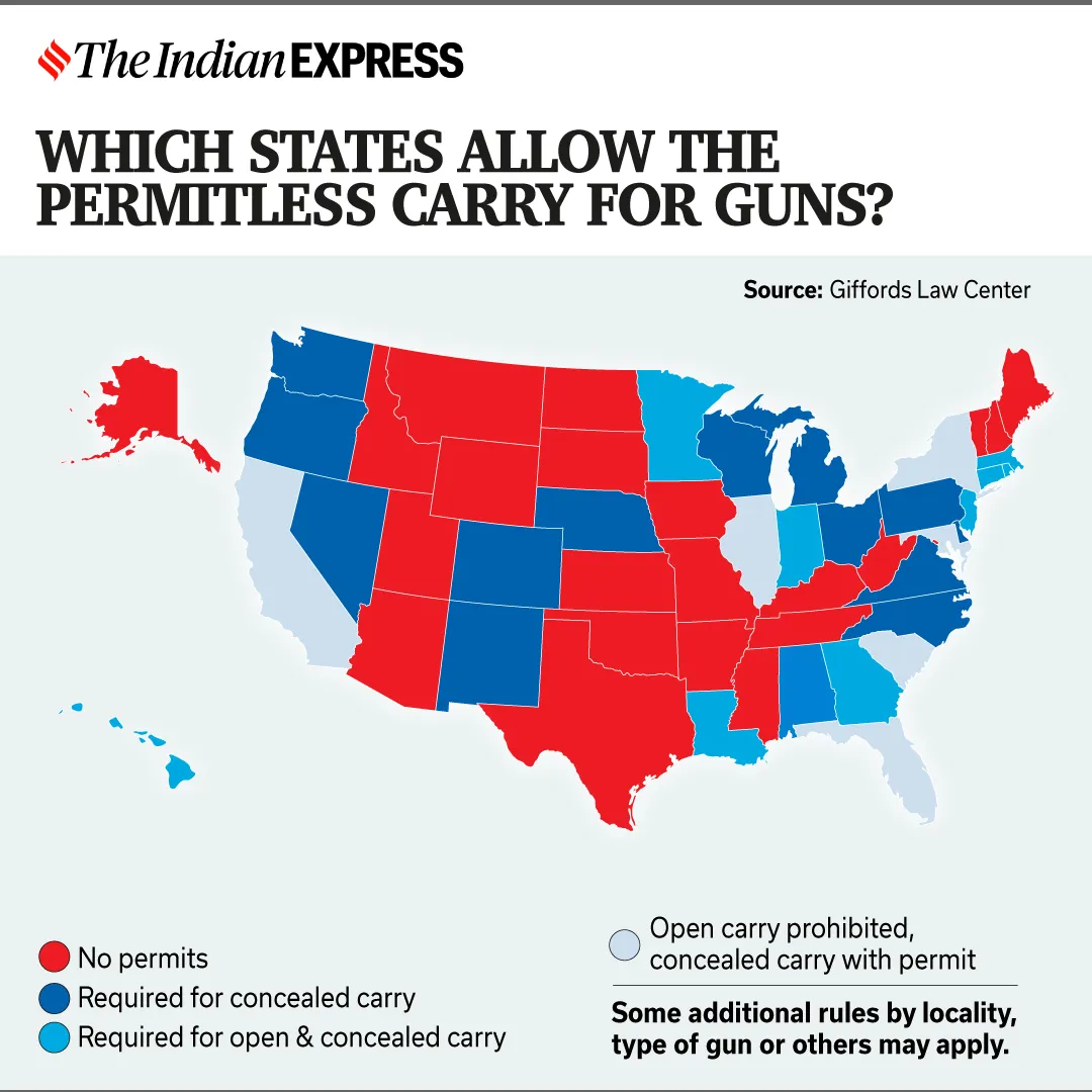 Second Amendment and the long history of gun laws in the US Research News The Indian Express
