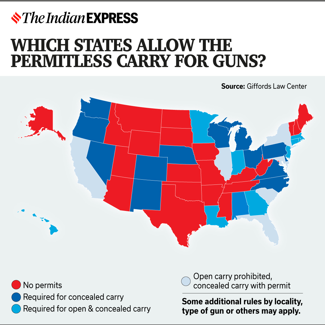 second-amendment-and-the-long-history-of-gun-laws-in-the-us-research