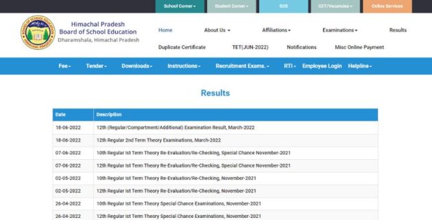 HPBOSE results, HPBOSE, HPBOSE class 10 results, Board exams 2022, Board results