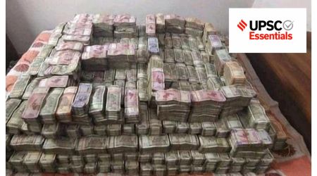 money laundering, ED, UPSC, UPSC CSE current affairs, UPSC prelims, UPSC news, Ethics, UPSC key terms, UPSC Essentials, one word a day