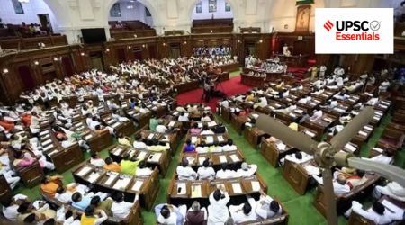 UPSC, UPSC current affairs, NeVA, UPSC News, UPSC Essentials- One word a day, daily current affairs UPSC, UP Vidhan sabha digital, UPSc prelims 2023, UPSC syllabus