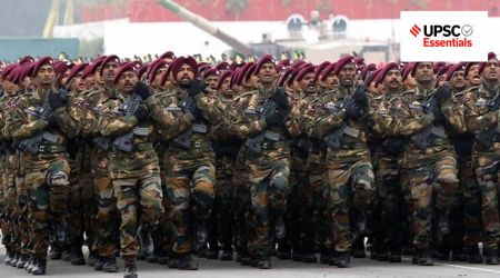 upsc, agnipath scheme, agniveers, defence recruitment scheme, upsc daily current affairs, upsc news, upsc essentials, government schemes and policies, UPSC prelims 2023
