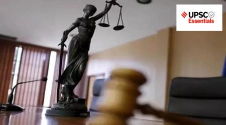 Daily Subject-wise quiz — Polity and Governance (Week 4)