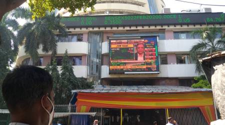 bse sensex, sensex today